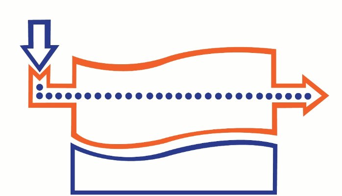 septic system cost texas cities 
      zip batch